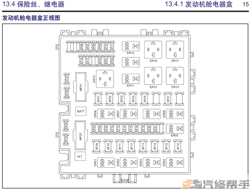 2017 2018年款吉利帝豪GL原厂维修手册电路图线路图资料下载