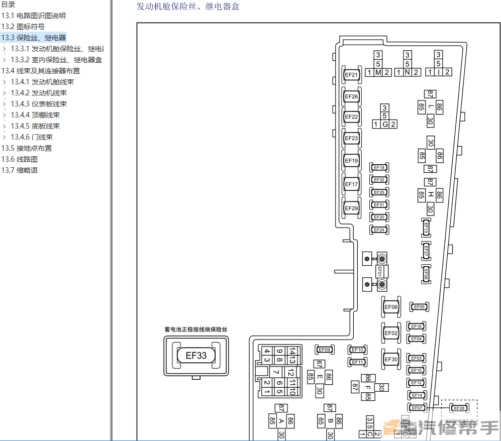 2013年款吉利帝豪EC718_EC715原厂维修电路图线路图资料下载