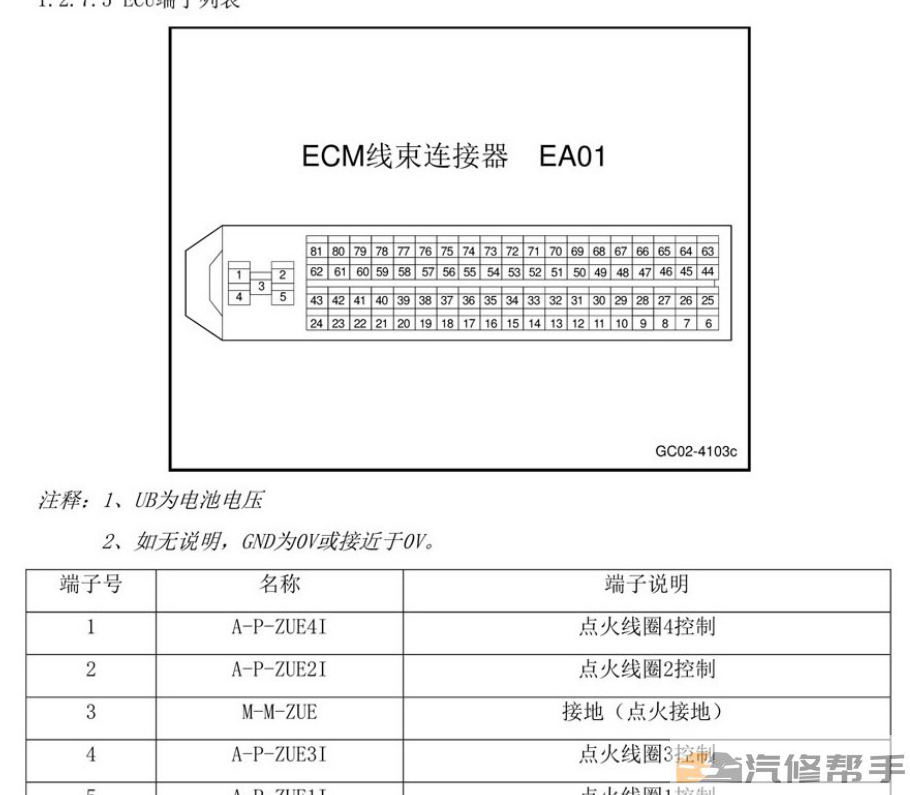 2015年款吉利帝豪EC8维修手册资料下载