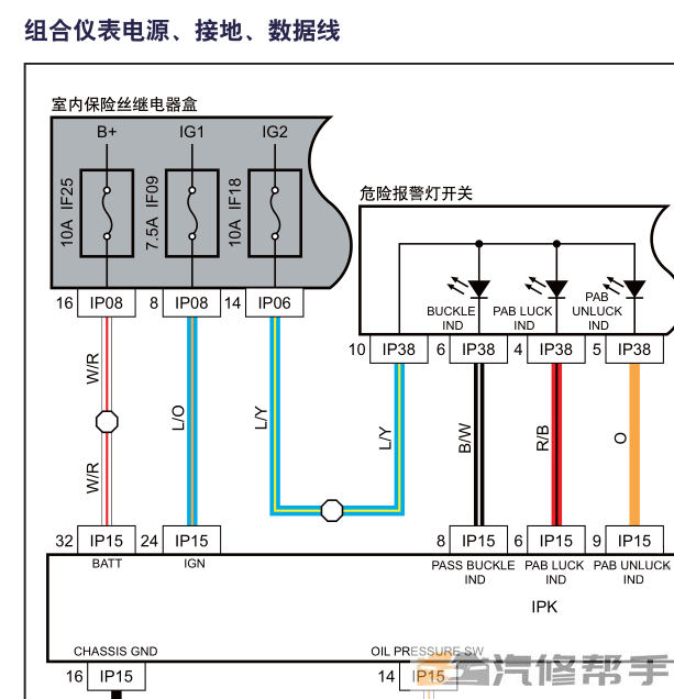 2016 2017年款吉利帝豪GS原厂维修手册电路图线路图资料下载