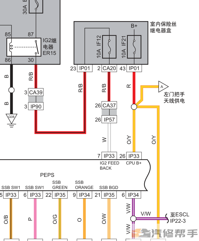 2017 2018年款吉利帝豪EV300原厂维修手册电路图线路图资料下载新能源纯电动