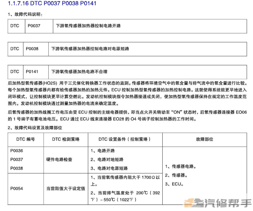 2014 2015年款吉利金刚原厂维修手册资料下载