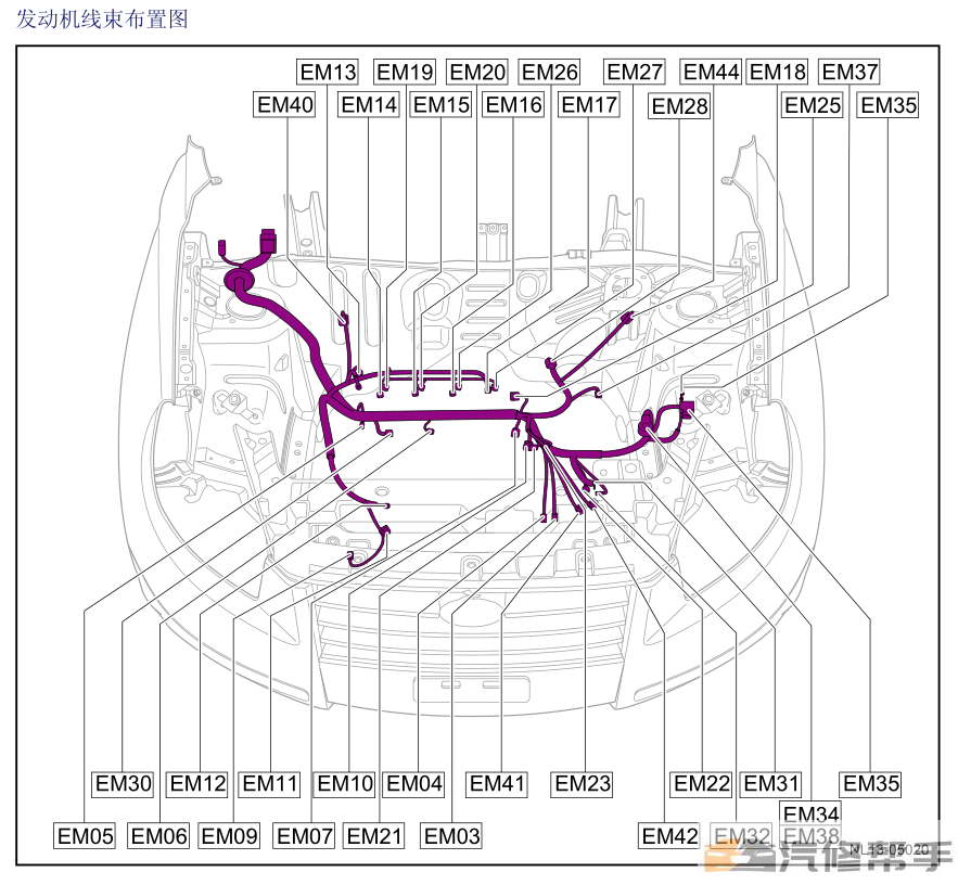2011年款吉利全球鹰GX720 电路图线路图资料下载