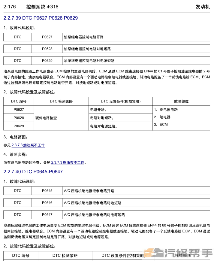 2011年款吉利全球鹰GC7 维修手册电路图线路图资料下载