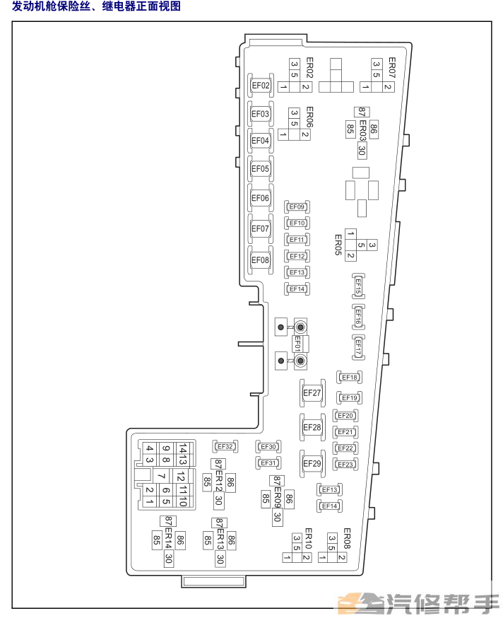 2011年款吉利全球鹰GC7 维修手册电路图线路图资料下载