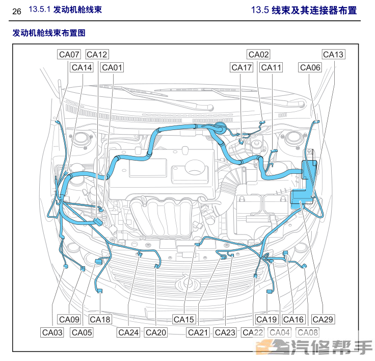 2011年款吉利全球鹰GC7 维修手册电路图线路图资料下载