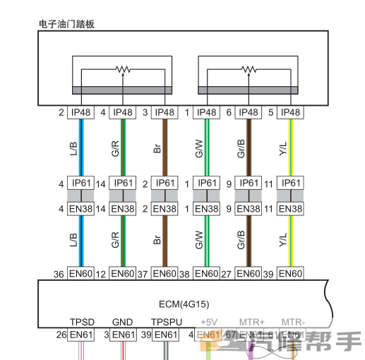 2011年款吉利全球鹰GC7 维修手册电路图线路图资料下载