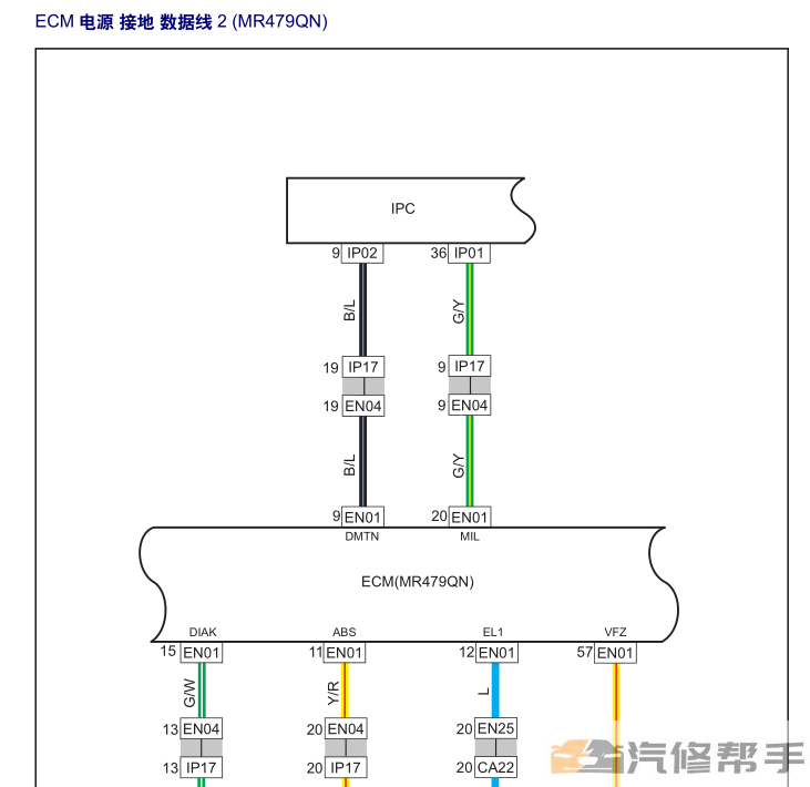 2011年款吉利全球鹰GX2原厂维修手册电路图线路图资料下载