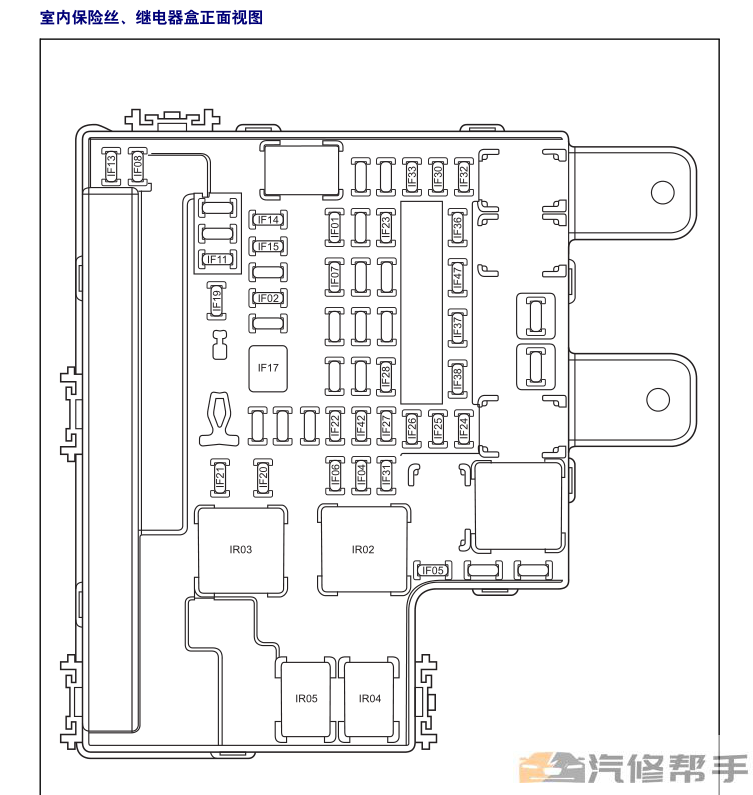 2014年款吉利GC7全球鹰电路图线路图资料下载