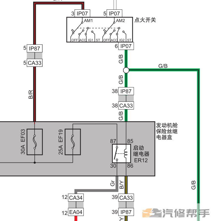 2014年款吉利GC7全球鹰电路图线路图资料下载