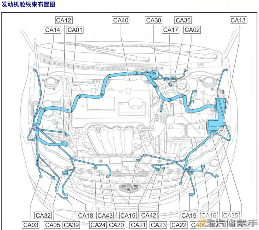 2016年款吉利全球鹰GC7电路图线路图资料下载