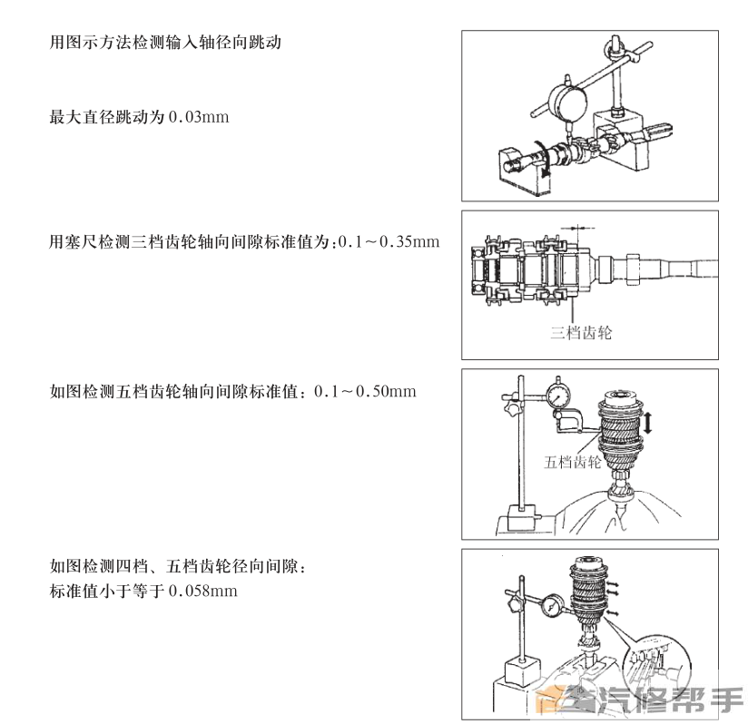 2008-2009年款吉利熊猫原厂维修手册电路图线路图资料下载