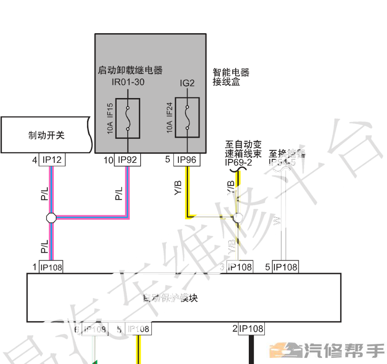 2015 2016年款吉利新远景电路图线路图资料下载