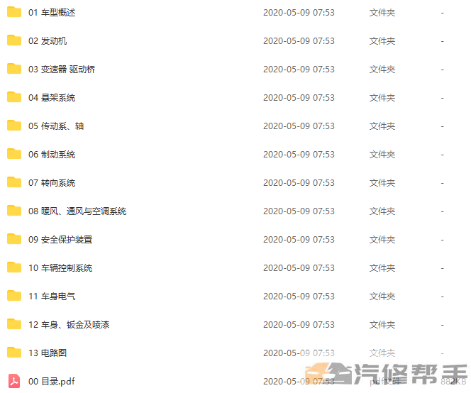 2017年款吉利远景X1原厂维修手册电路图线路图资料下载