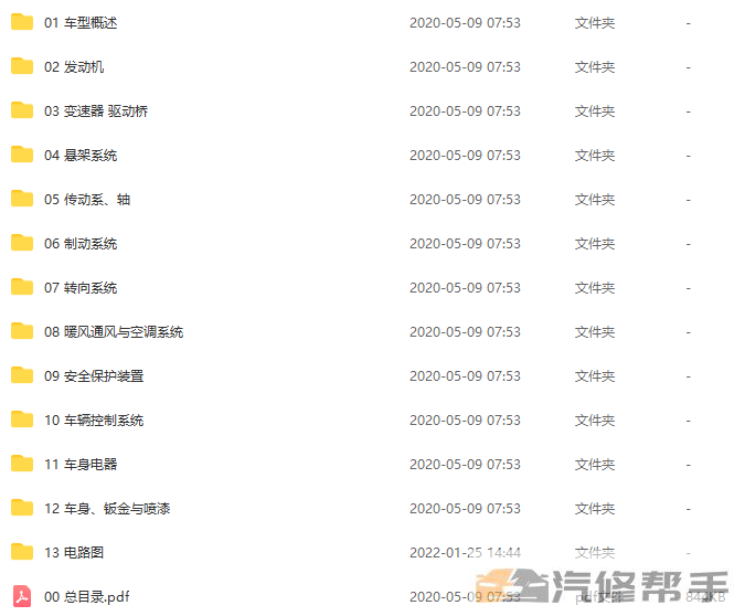 2017年款吉利远景X3维修手册电路图线路图资料下载