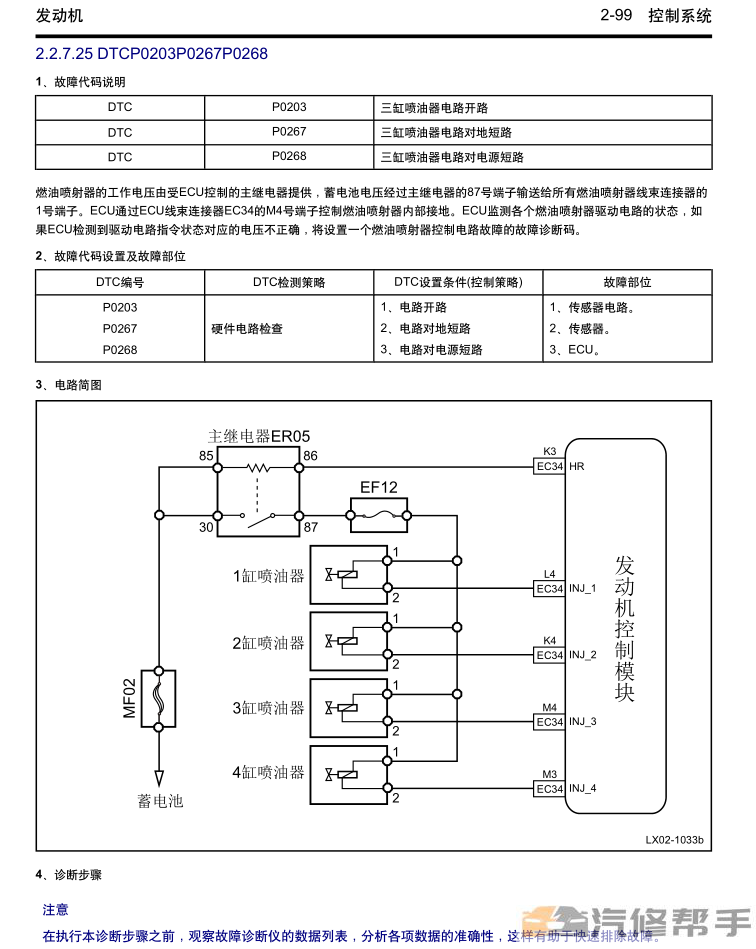 2017年款吉利远景X3维修手册电路图线路图资料下载
