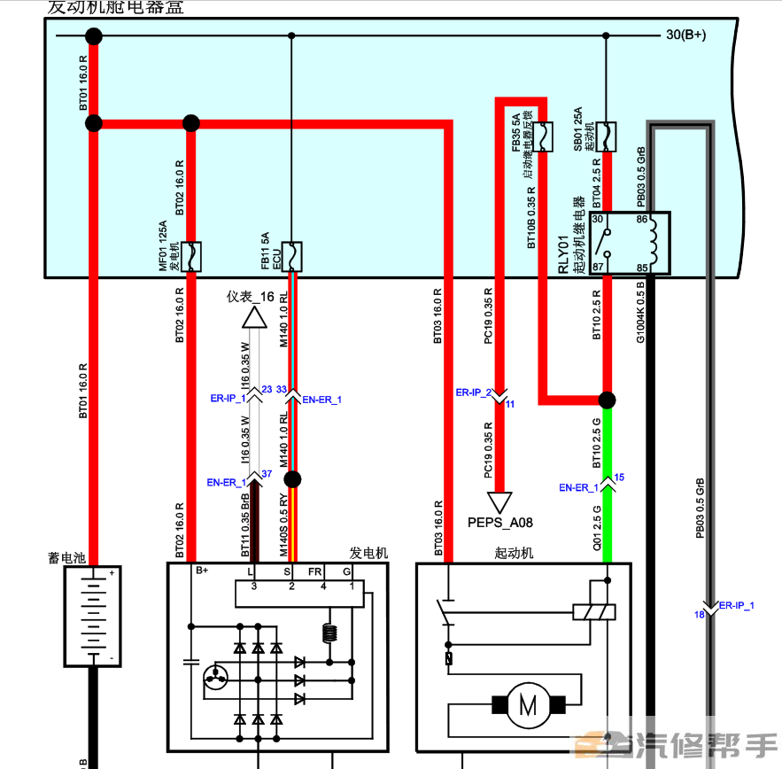 2014 2015年款众泰大迈X5原厂维修手册电路图线路图资料下载