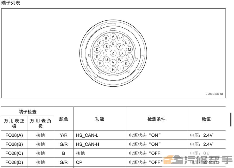 2016年款众泰E200原厂维修手册电路图线路图资料下载