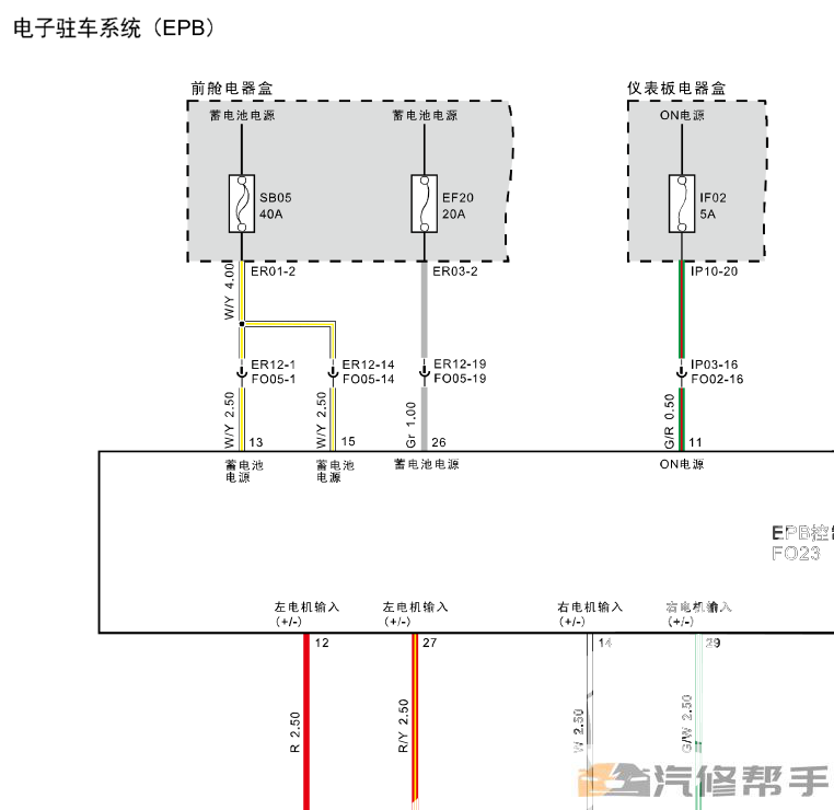 2016年款众泰E200原厂维修手册电路图线路图资料下载