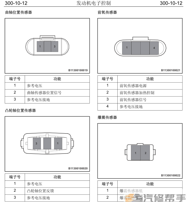 2016年款众泰T600运动版原厂维修手册电路图线路图资料下载