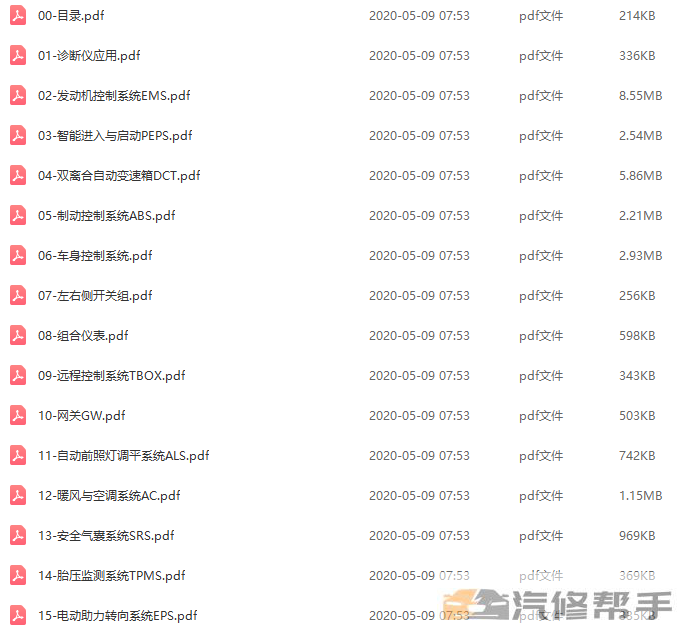 2017年款众泰汽车SR9原厂维修手册电路图线路图资料下载