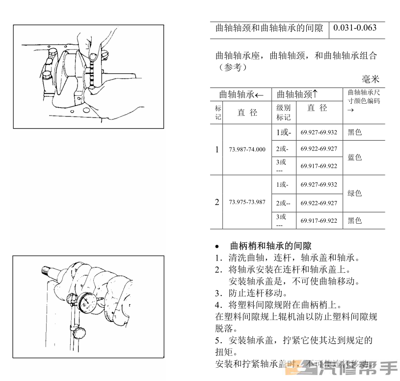 2005年款江铃福特全顺维修手册电路图线路图资料下载