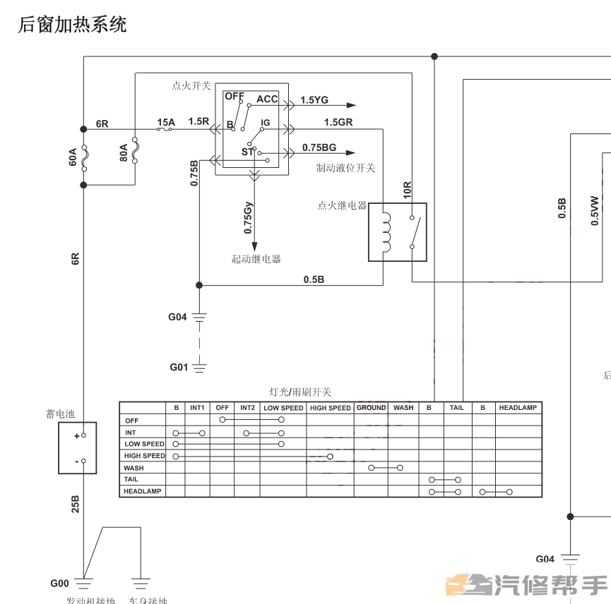 2010-2013年款江铃福特经典全顺VE83电路图线路图资料下载