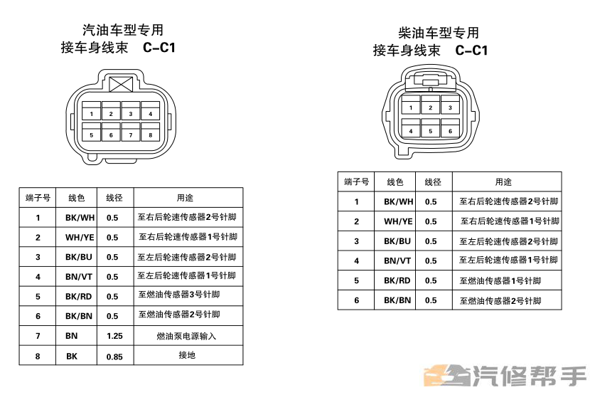 2013年款江铃驭胜原厂维修手册电路图线路图资料下载