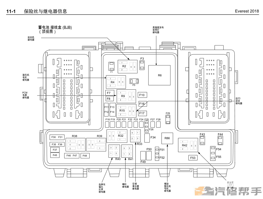 2018年款江铃福特撼路者原厂维修电路图线路图资料下载