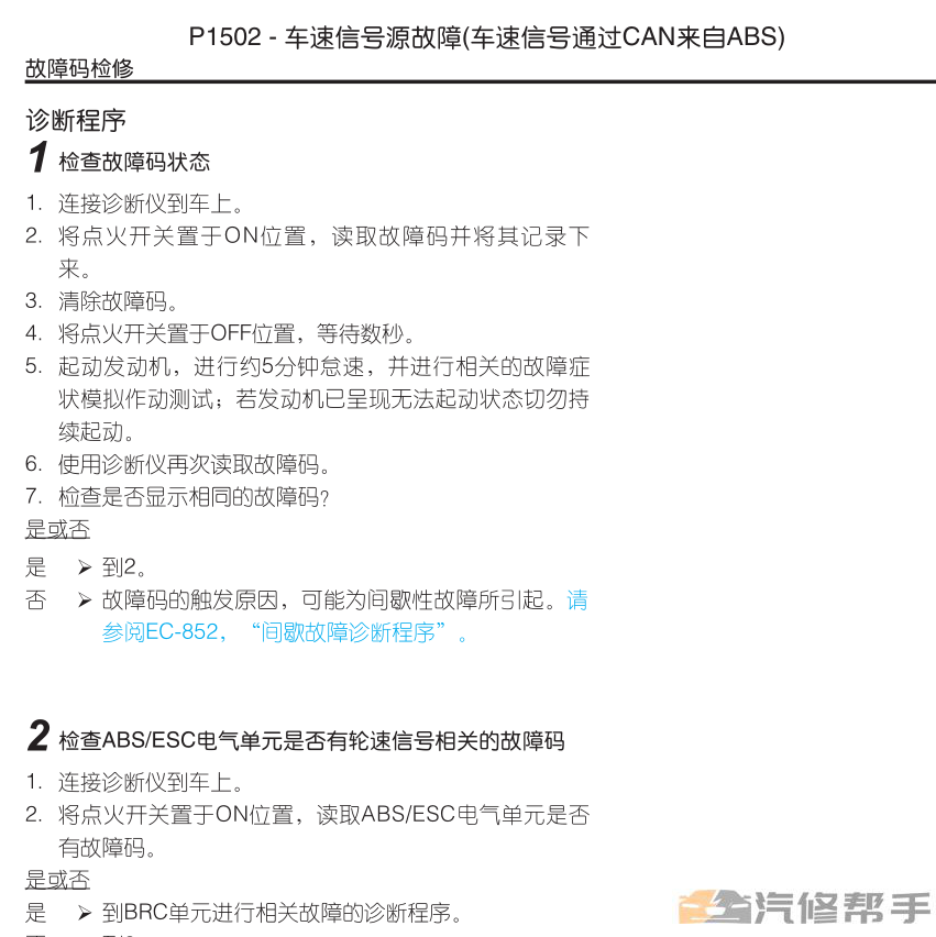 2014-2016年款纳智捷优6 U6 SUV原厂维修手册电路图线路图资料下载