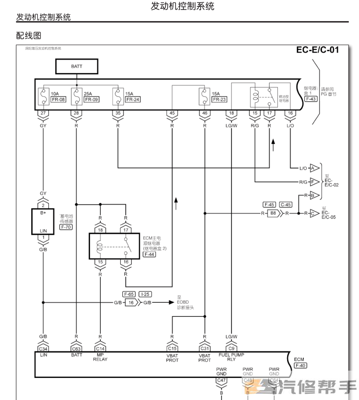 2014-2016年款纳智捷优6 U6 SUV原厂维修手册电路图线路图资料下载