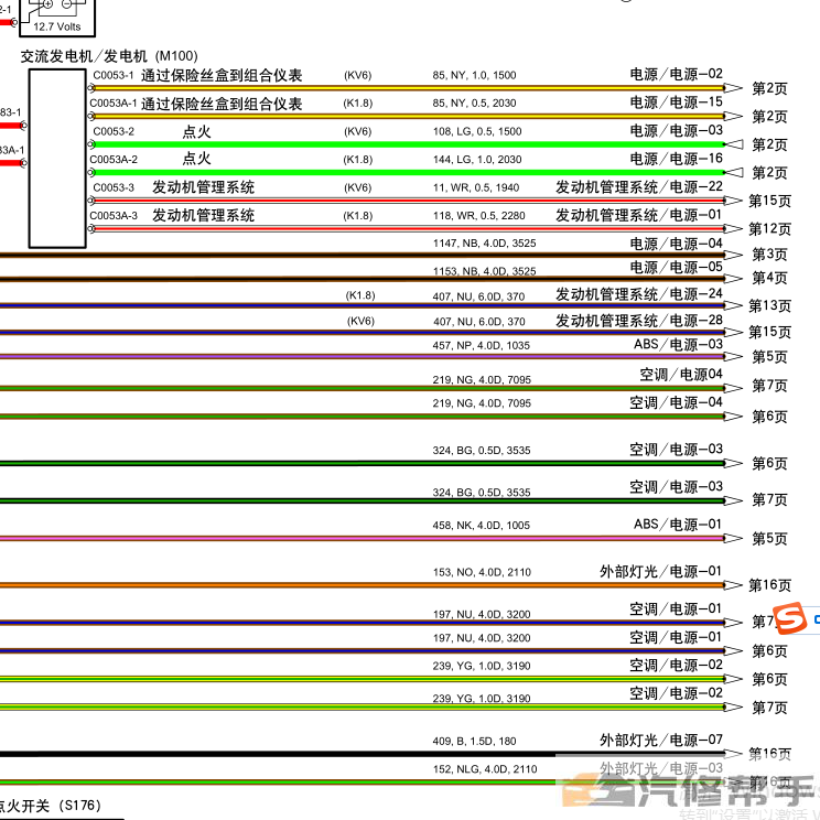 2008年款上汽荣威550原厂维修手册电路图线路图资料下载