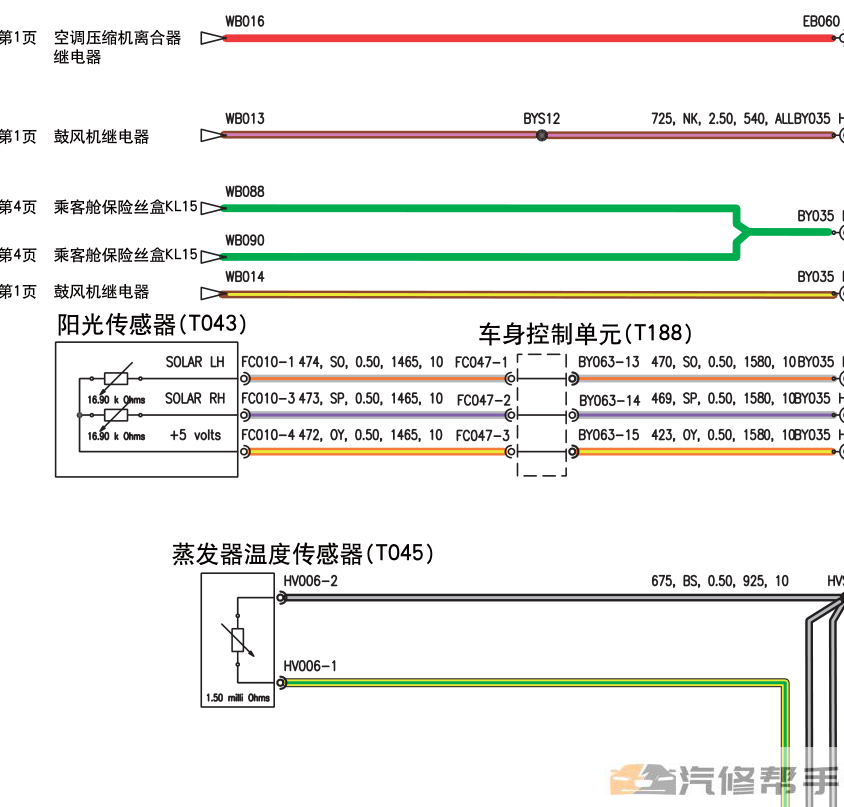 2009年款上汽荣威550原厂维修手册电路图线路图资料下载