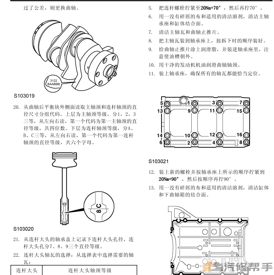 2016年款上汽荣威E950维修手册电路图线路图资料下载