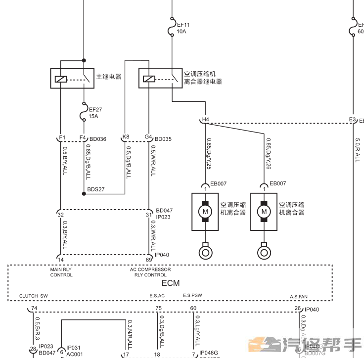 2013年款荣威W5原厂维修手册电路图线路图资料下载