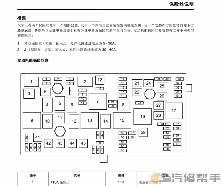 2013年款上汽荣威950原厂维修手册电路图线路图资料下载
