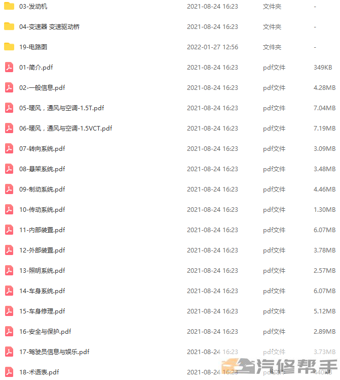 2014年款上汽荣威350原厂维修手册电路图线路图资料下载