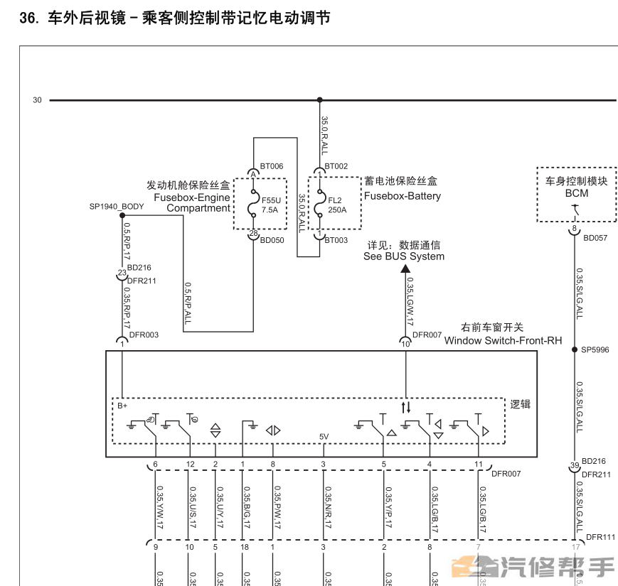 2015年款上汽荣威950原厂电路图线路图资料下载