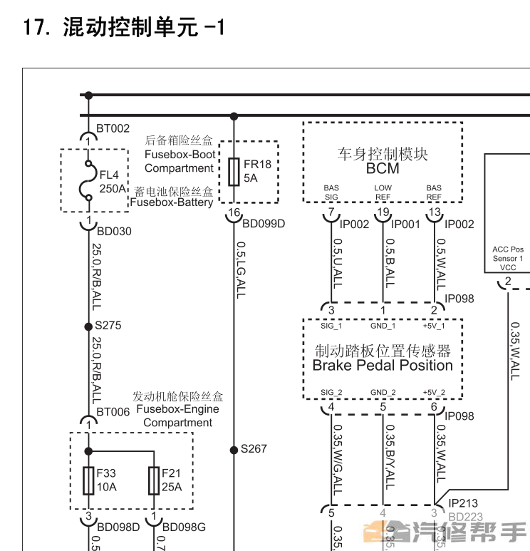 2016年款上汽荣威E950维修手册电路图线路图资料下载