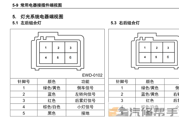 2014年款五菱宏光S CN112原厂电路图线路图资料下载