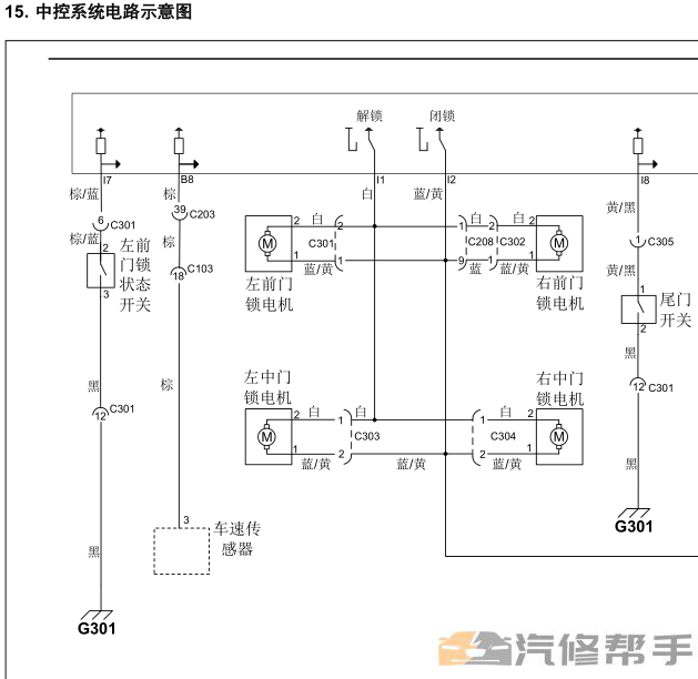 2014年款五菱宏光S CN112原厂电路图线路图资料下载