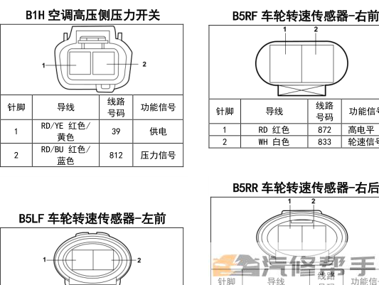 2014 2015年款五菱宏光V（CN100V）原厂电路图线路图资料下载