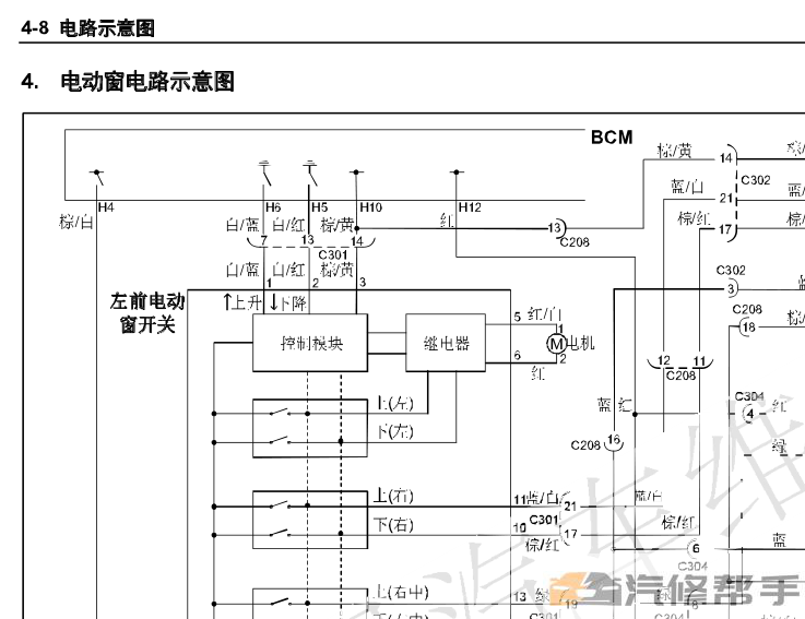 2014年款五菱宏光S CN100维修手册电路图线路图资料下载