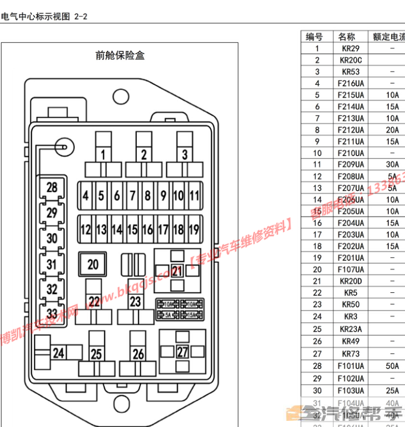 2015-2017年款五菱宏光V电路图线路图资料下载