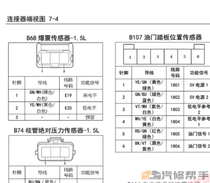 2015-2017年款五菱宏光V电路图线路图资料下载