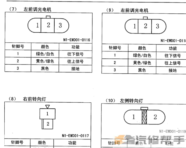 2013年款五菱之光维修手册电路图线路图资料下载