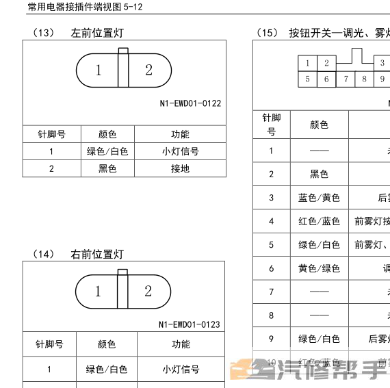 2014年款五菱之光电路图线路图资料下载（N111.N109底盘）