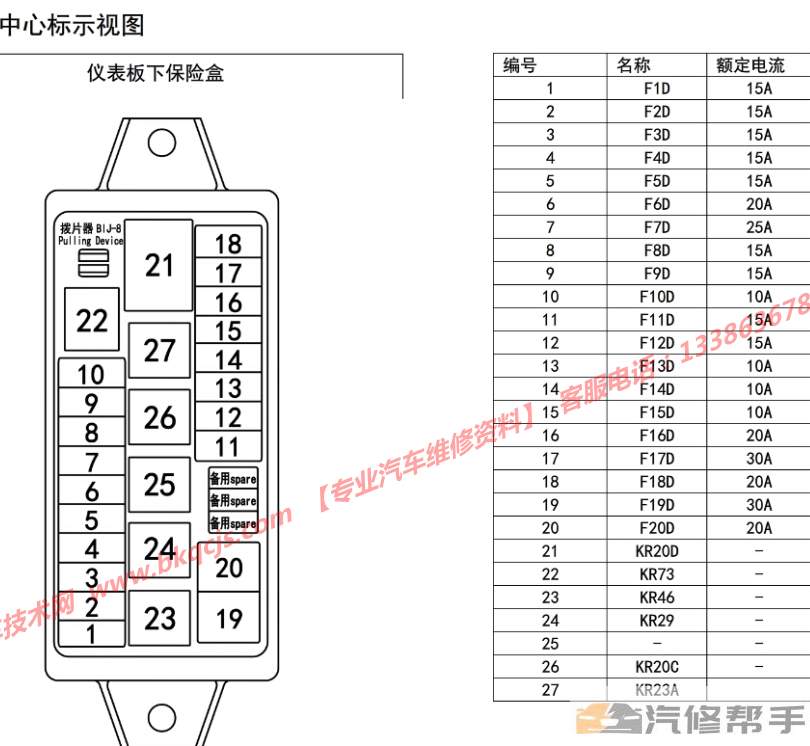 2015-2017年款五菱之光S（N120）电路图线路图资料下载