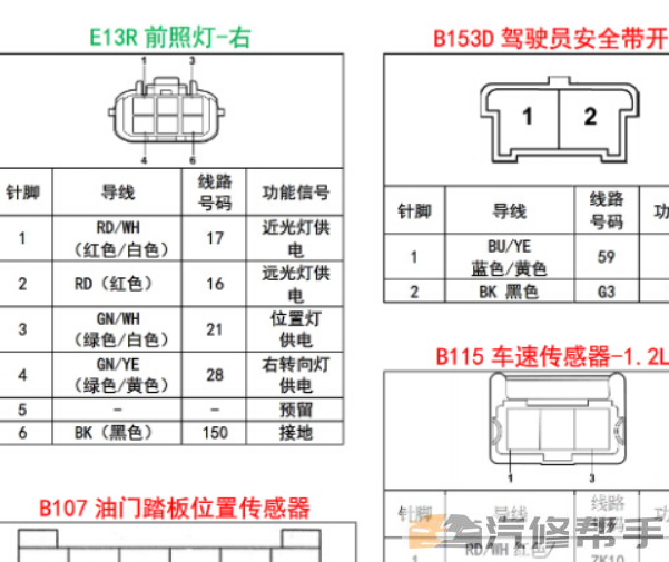 2015-2017年款五菱之光S（N120）电路图线路图资料下载