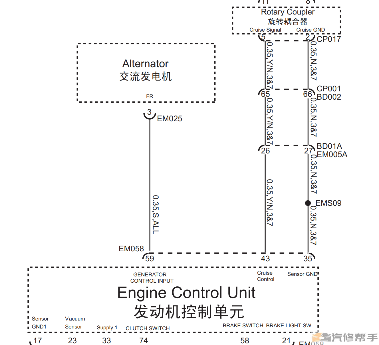 2014年款名爵GT锐行原厂维修手册电路图线路图资料下载